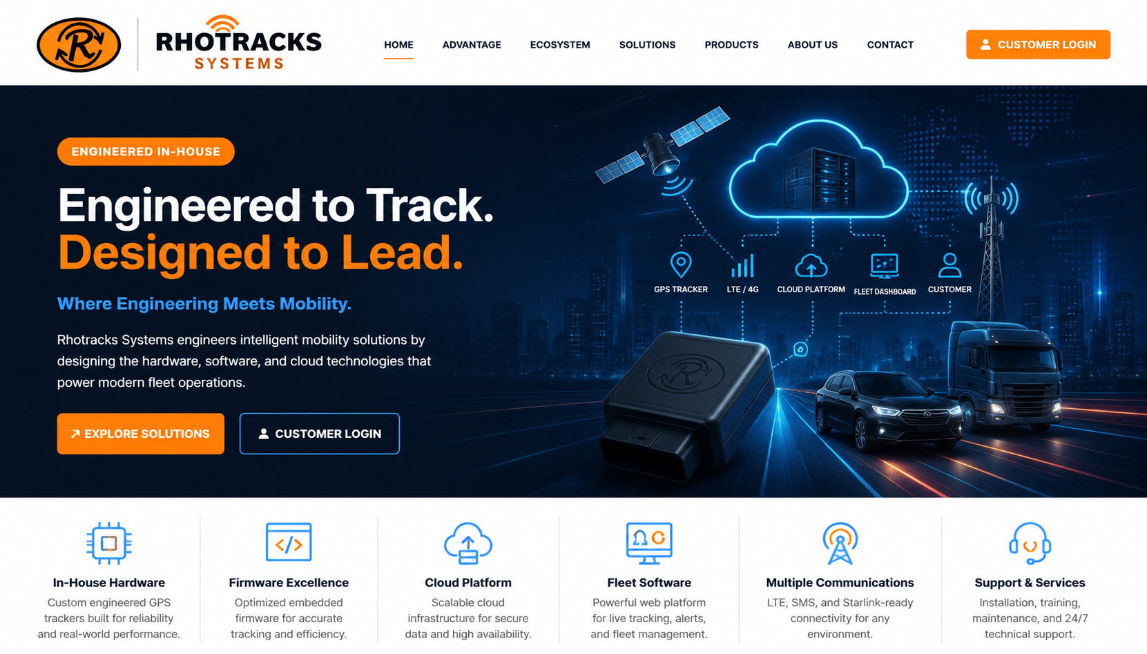 Rhotracks Systems technology banner